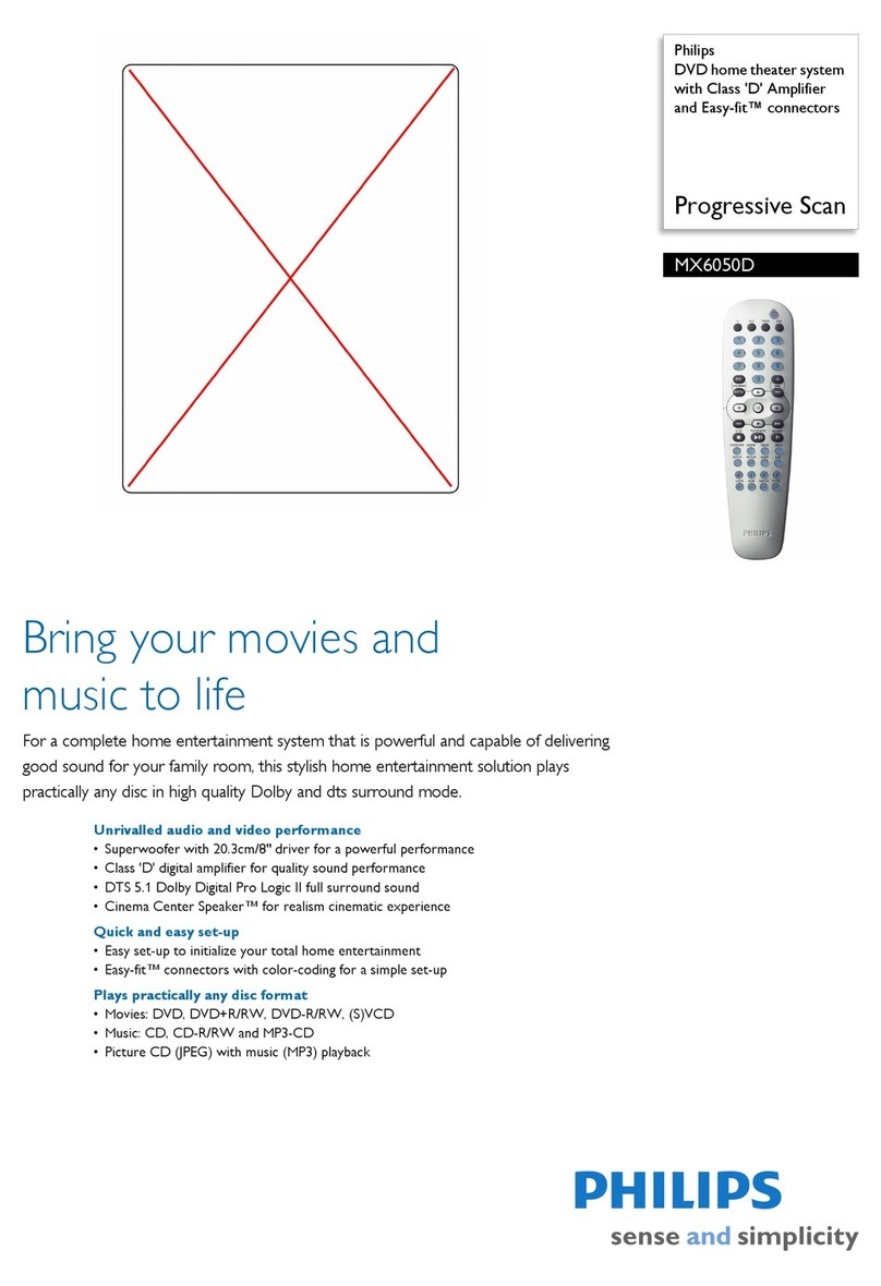 Philips MX6050D User manual