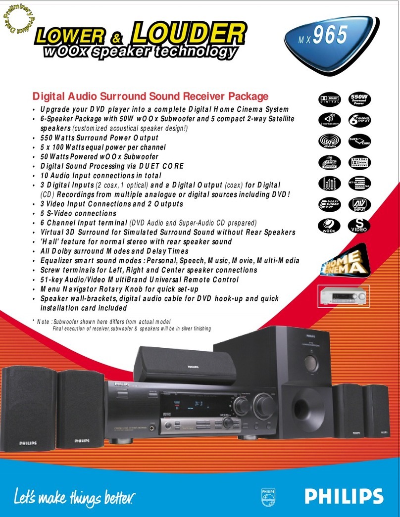 Philips MX-965 User manual Philips MX-965 User manual