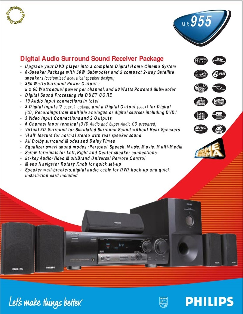 Philips MX-955 User manual