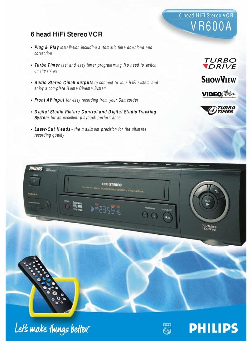 Philips VR600A User manual Philips VR600A User manual