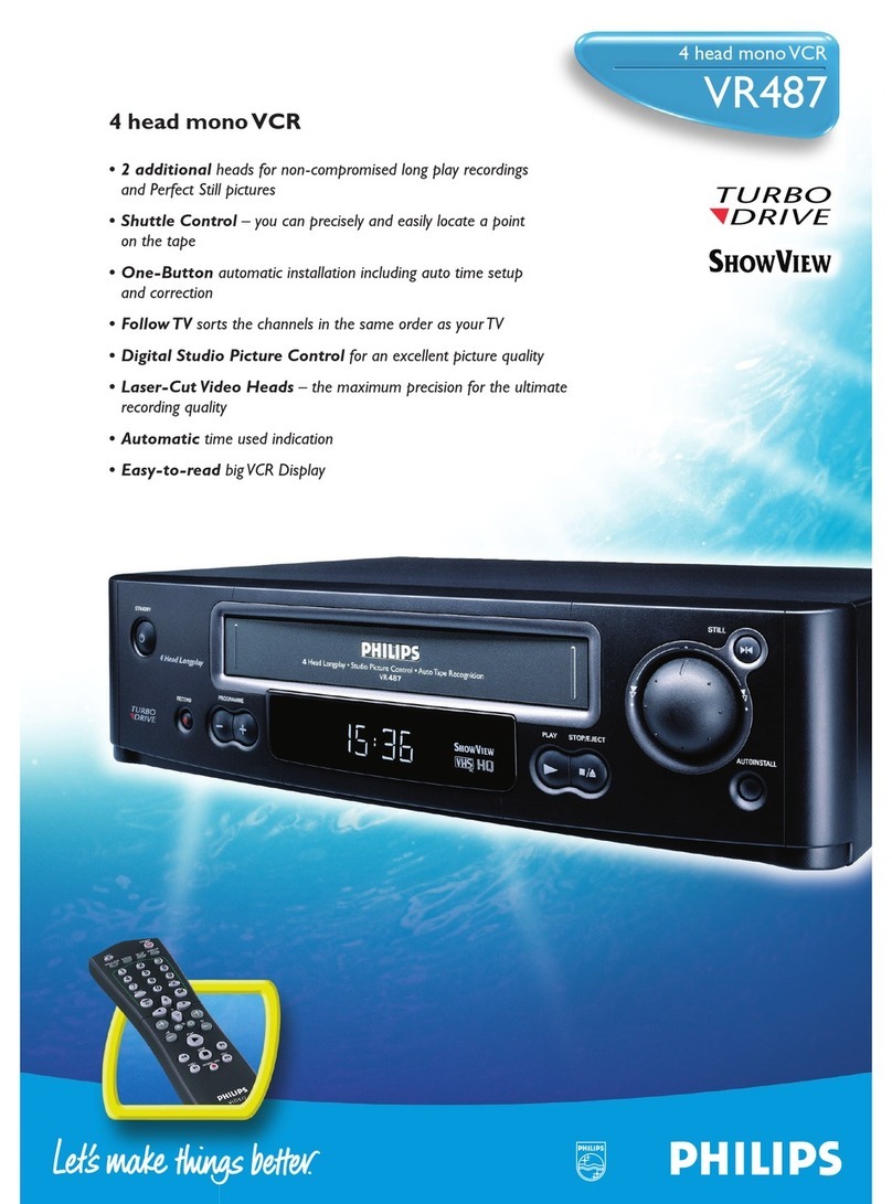 Philips VR487 User manual Philips VR487 User manual