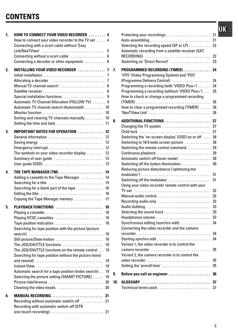 Philips VR900/07 User manual