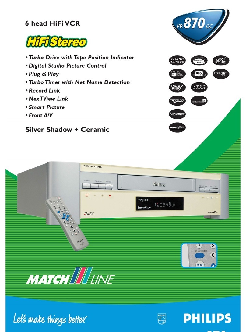 Philips VR870CC User manual