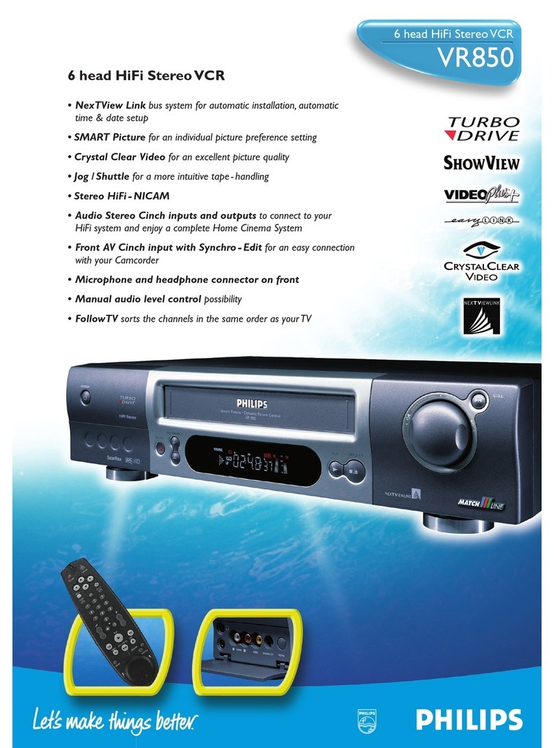 Philips VR850 User manual Philips VR850 User manual