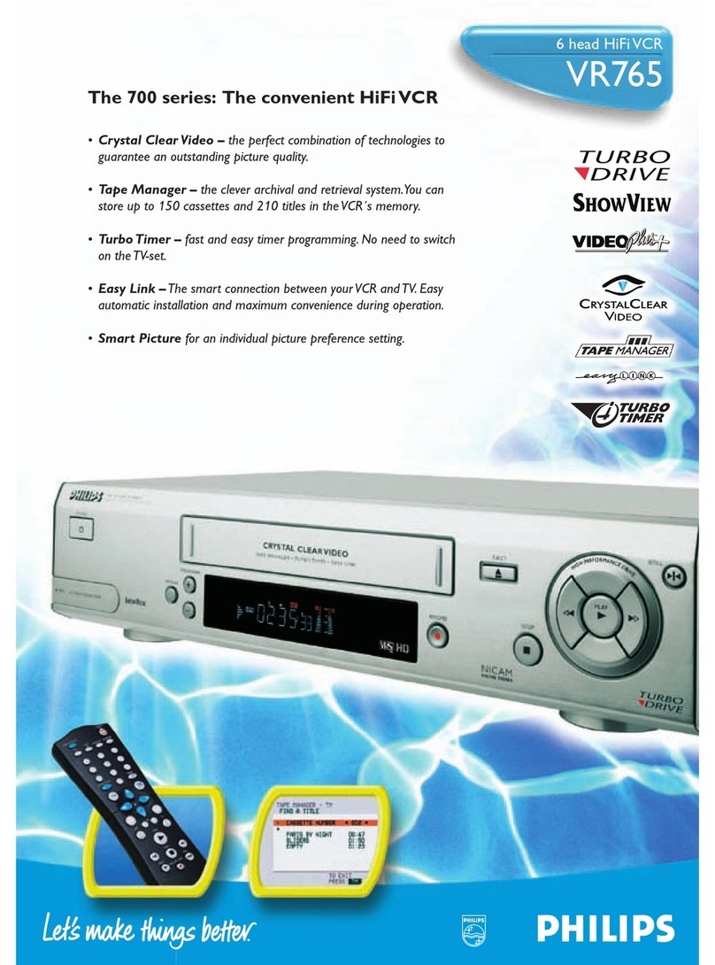 Philips VR765 User manual