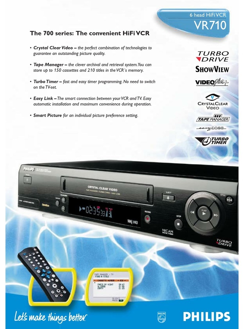 Philips VR710 User manual
