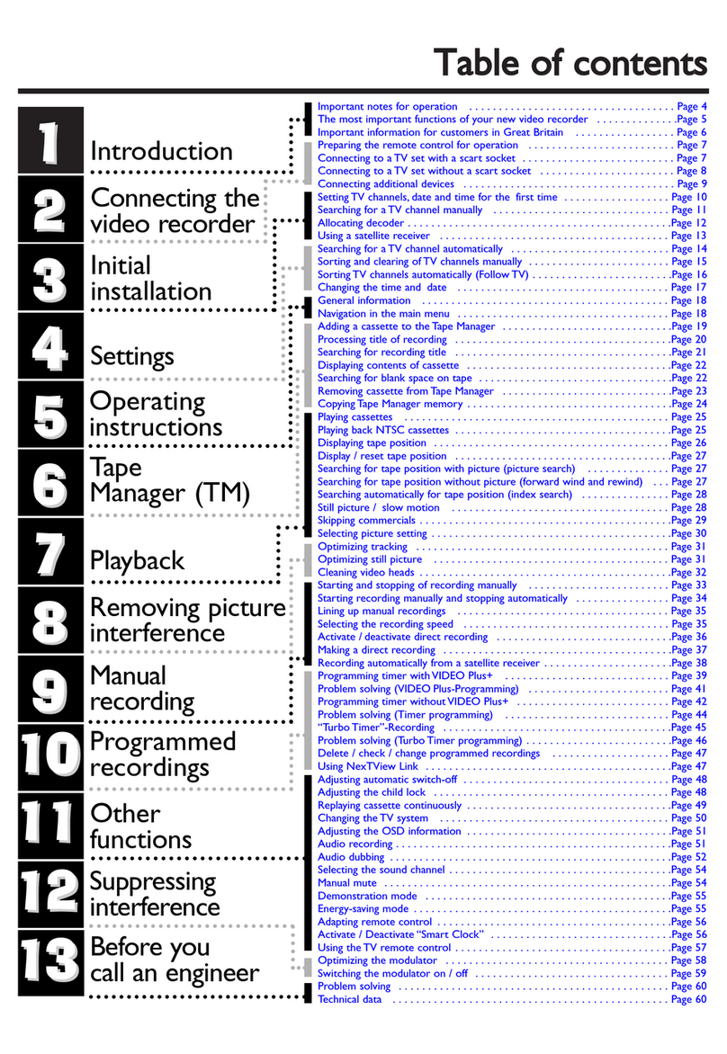 Philips VR 710/07 User manual