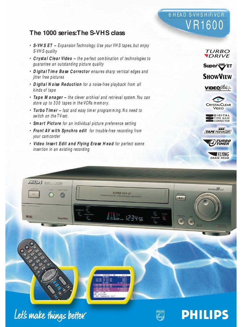 Philips Show View VR1600 User manual Philips Show View VR1600 User manual