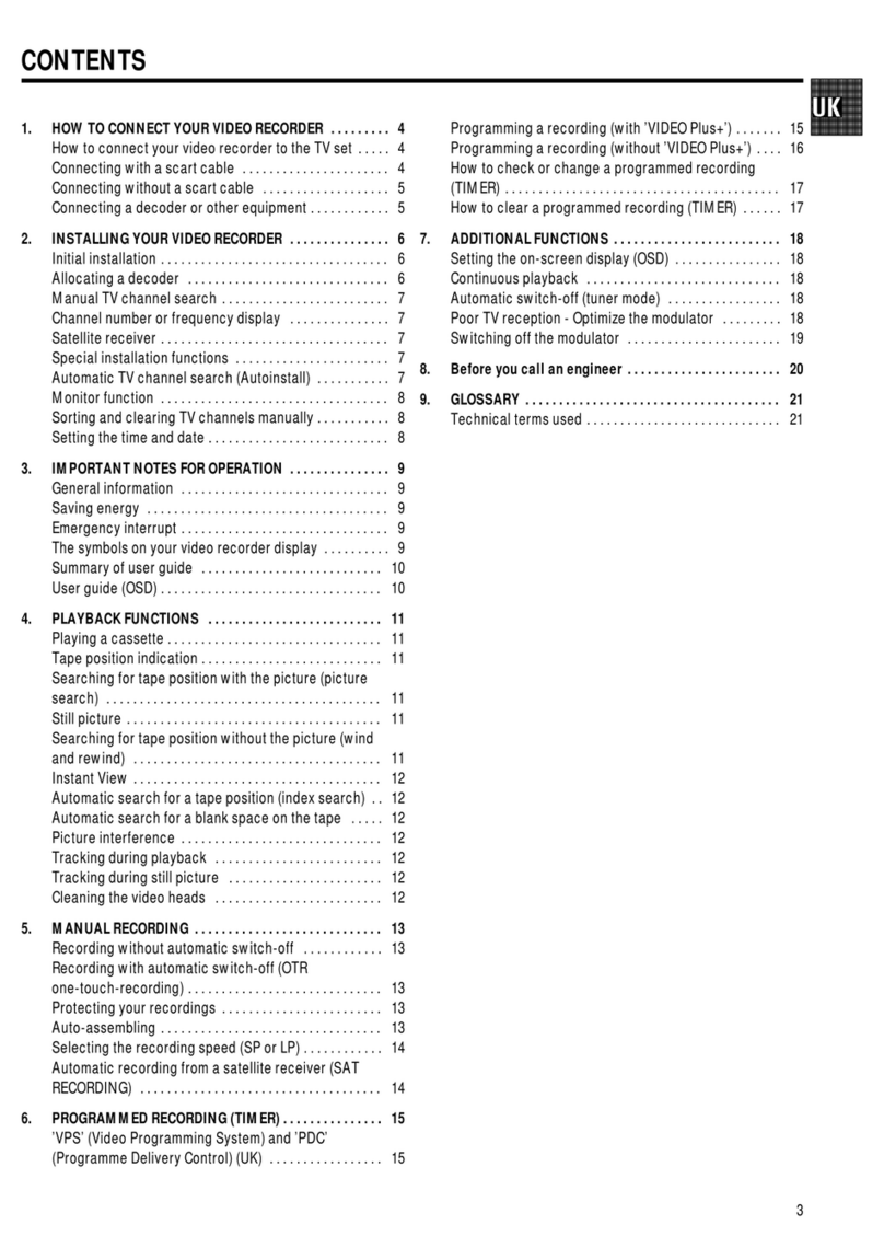 Philips VR200/07 User manual