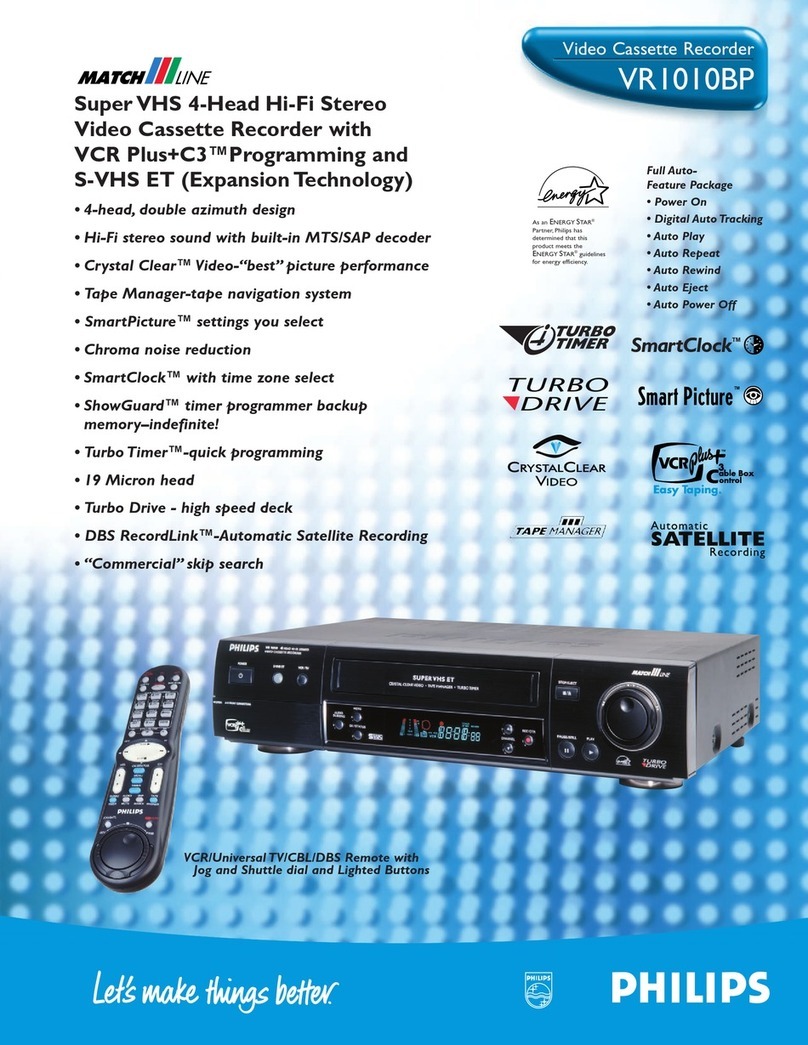 Philips VR1010BP User manual