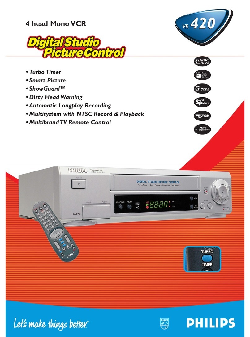 Philips VR 420 User manual