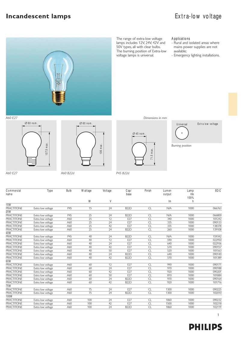 Philips A60 B22d User manual