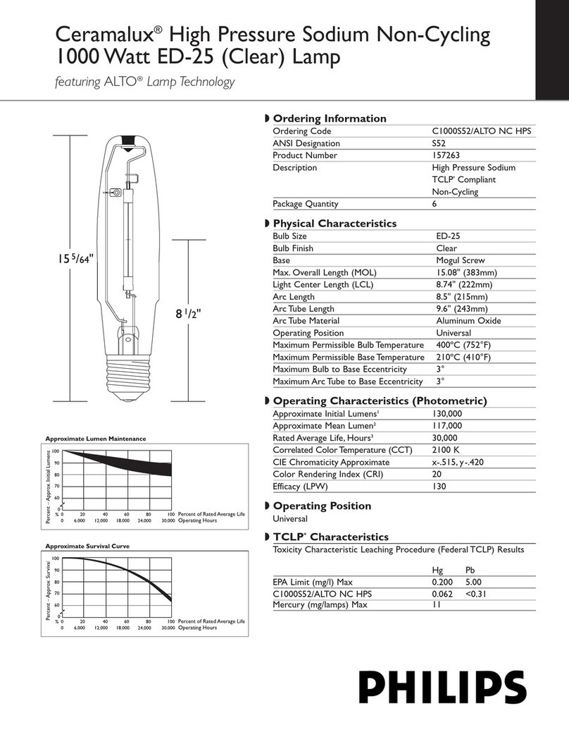 Philips 157263 operating instructions