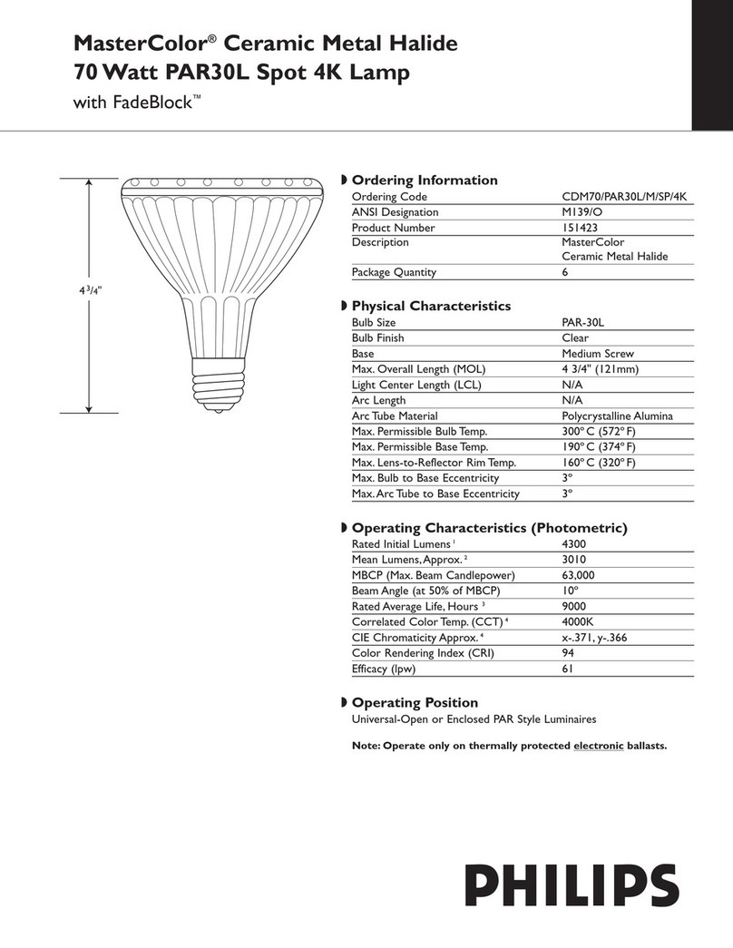 Philips 151423 operating instructions