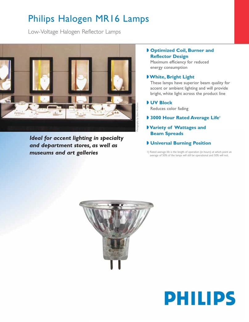 Philips Halogen MR16 datasheet