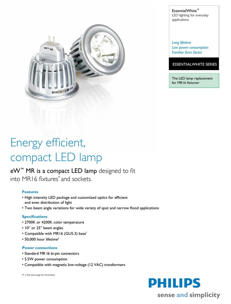Philips EssentialWhite MR16 datasheet