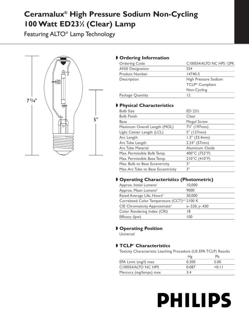 Philips ED231 manual