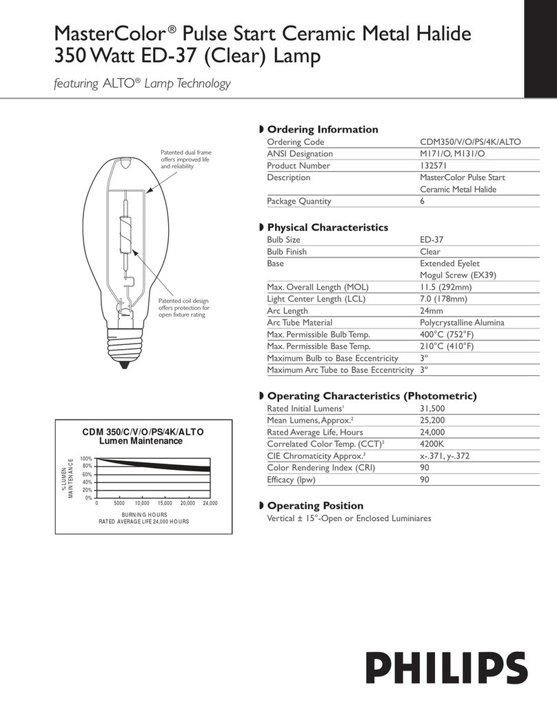Philips ED-37 manual