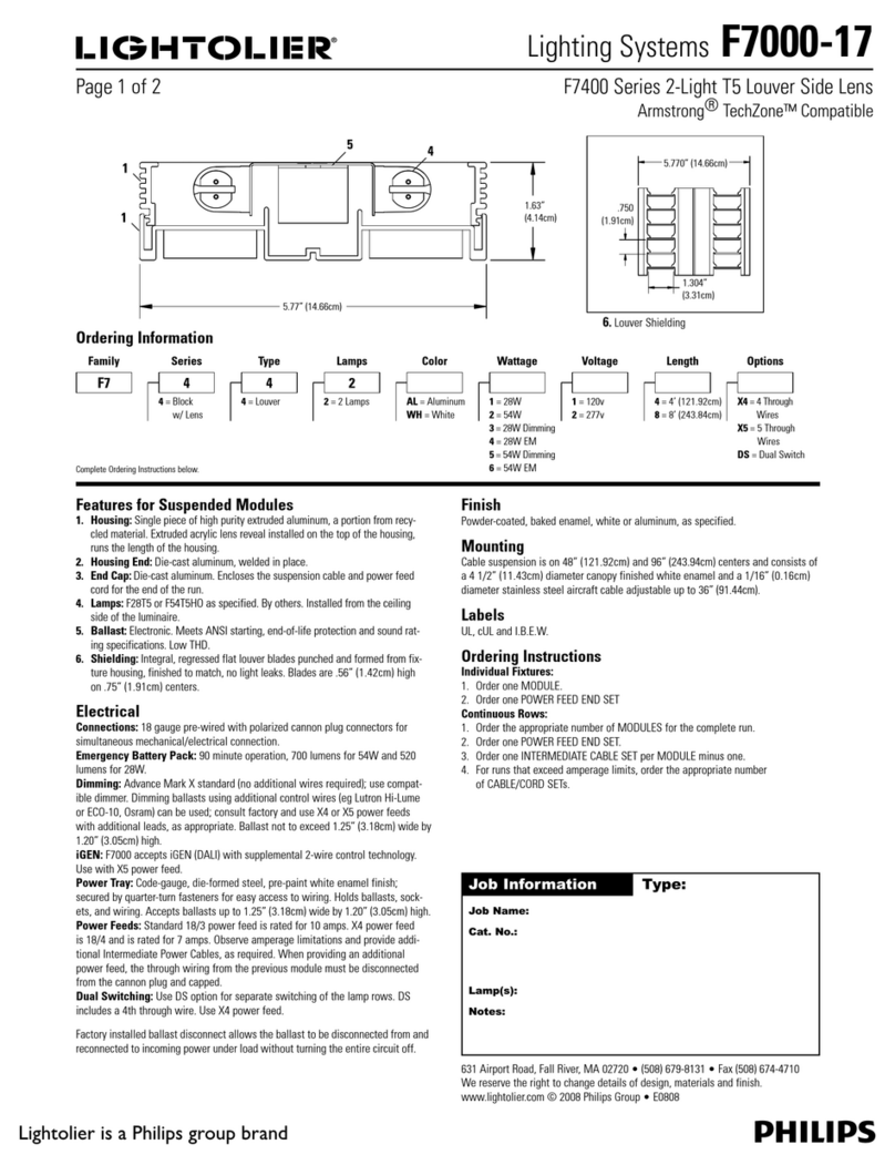 Lightolier Armstrong F7000-17 User manual
