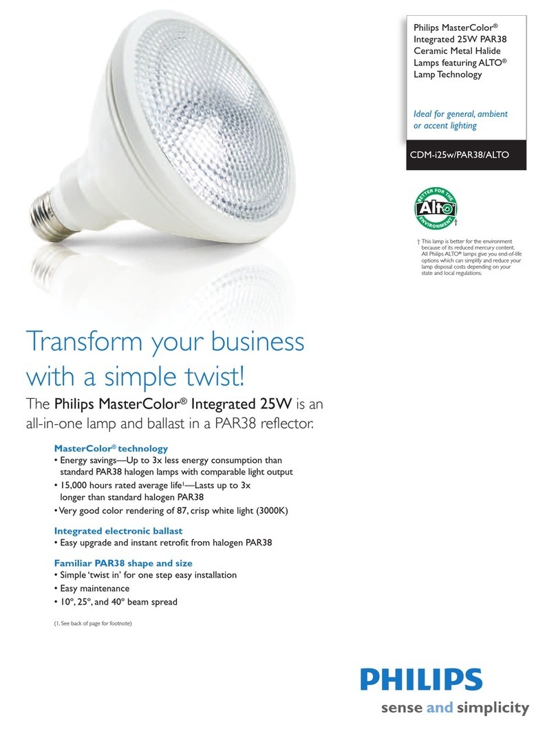 Philips Alto CDM-i25w User manual Philips Alto CDM-i25w User manual