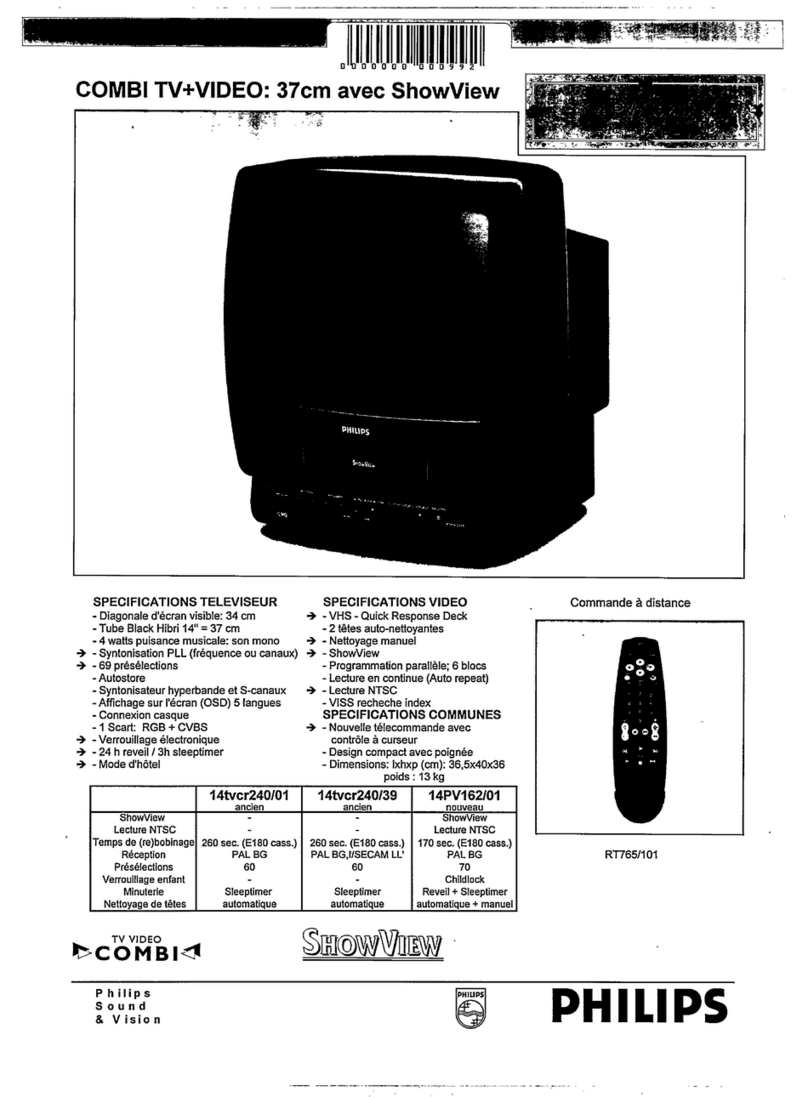 Philips RT765/101 Fiche technique