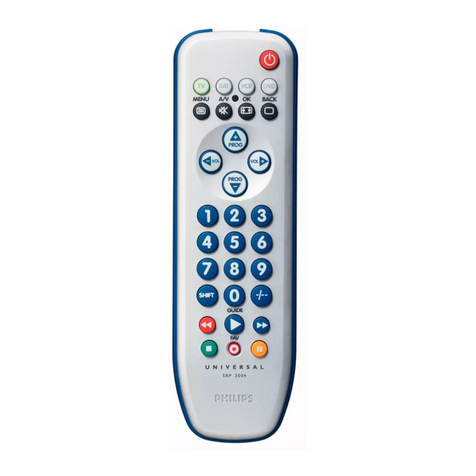 Philips PERFECT SRP3004 Specifications Philips PERFECT SRP3004 Specifications