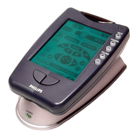 Philips intelligent remote control User manual