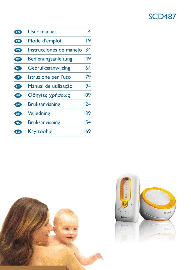 Philips DECT baby monitor SCD487 User manual