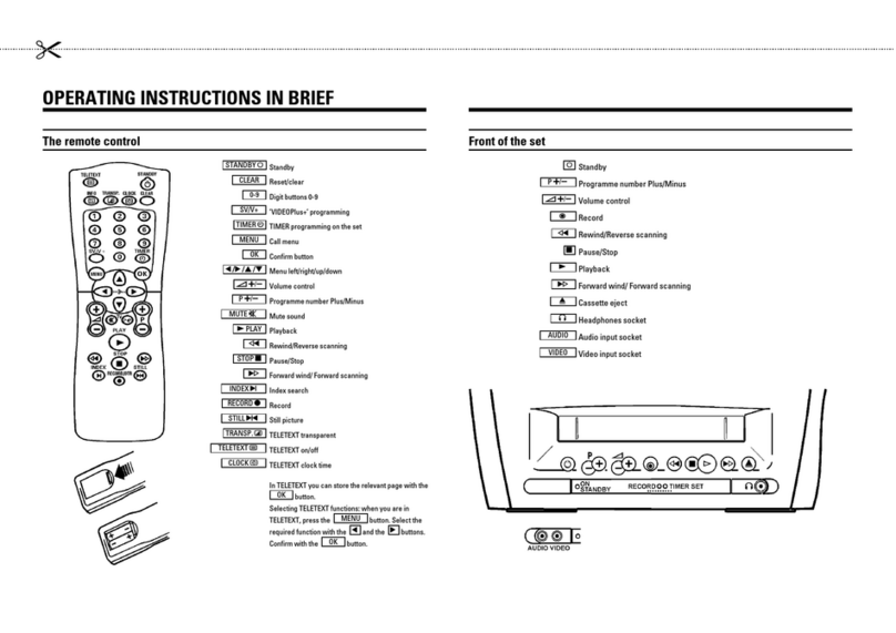 Philips 14PV184/05 operating instructions
