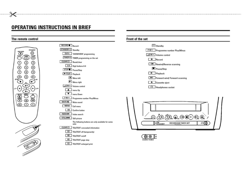 Philips 14PV182/58 User manual
