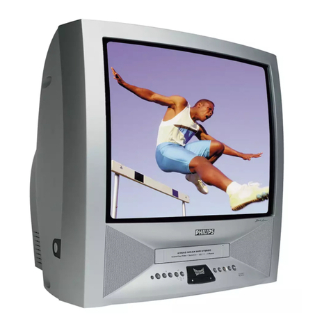 Philips 21PV715 User manual