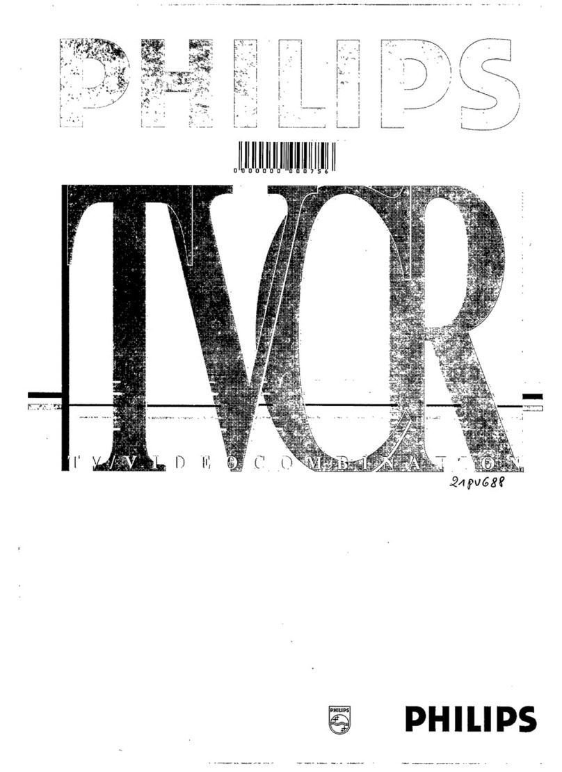 Philips 21PV688 user manual