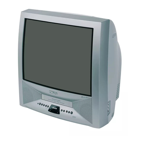 Philips 21PV708-715-908/39 operating instructions