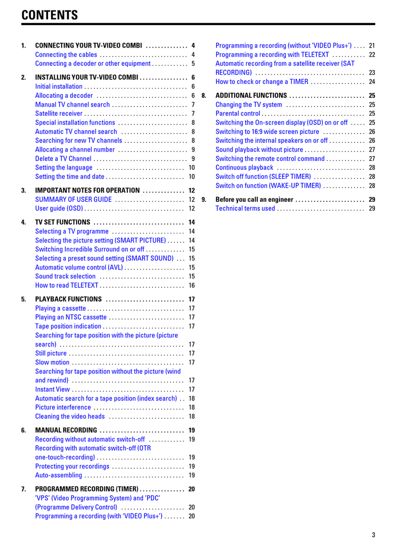 Philips 21PV708-715-908-918/07 User manual