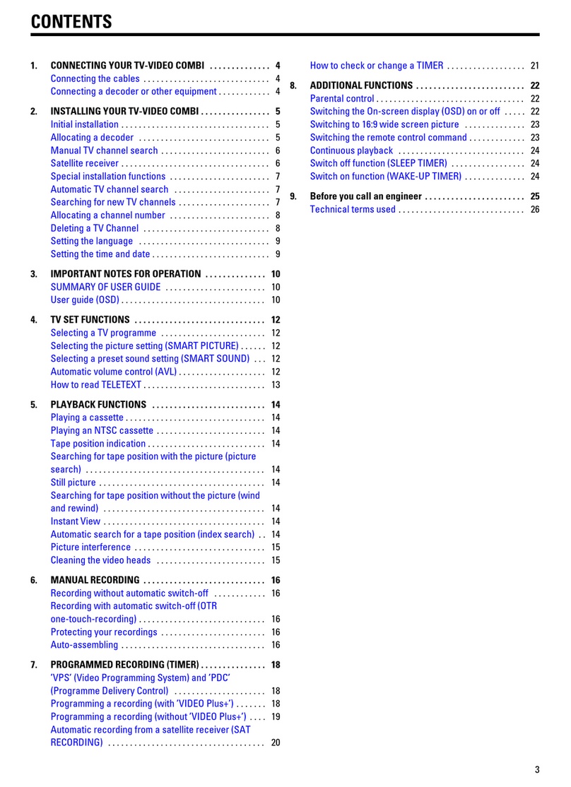 Philips 21PV330/07 User manual