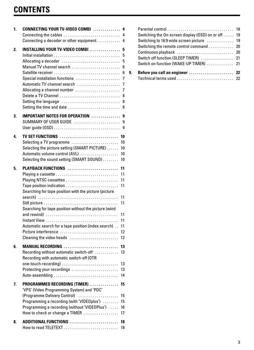 Philips 21PV320/05 operating instructions
