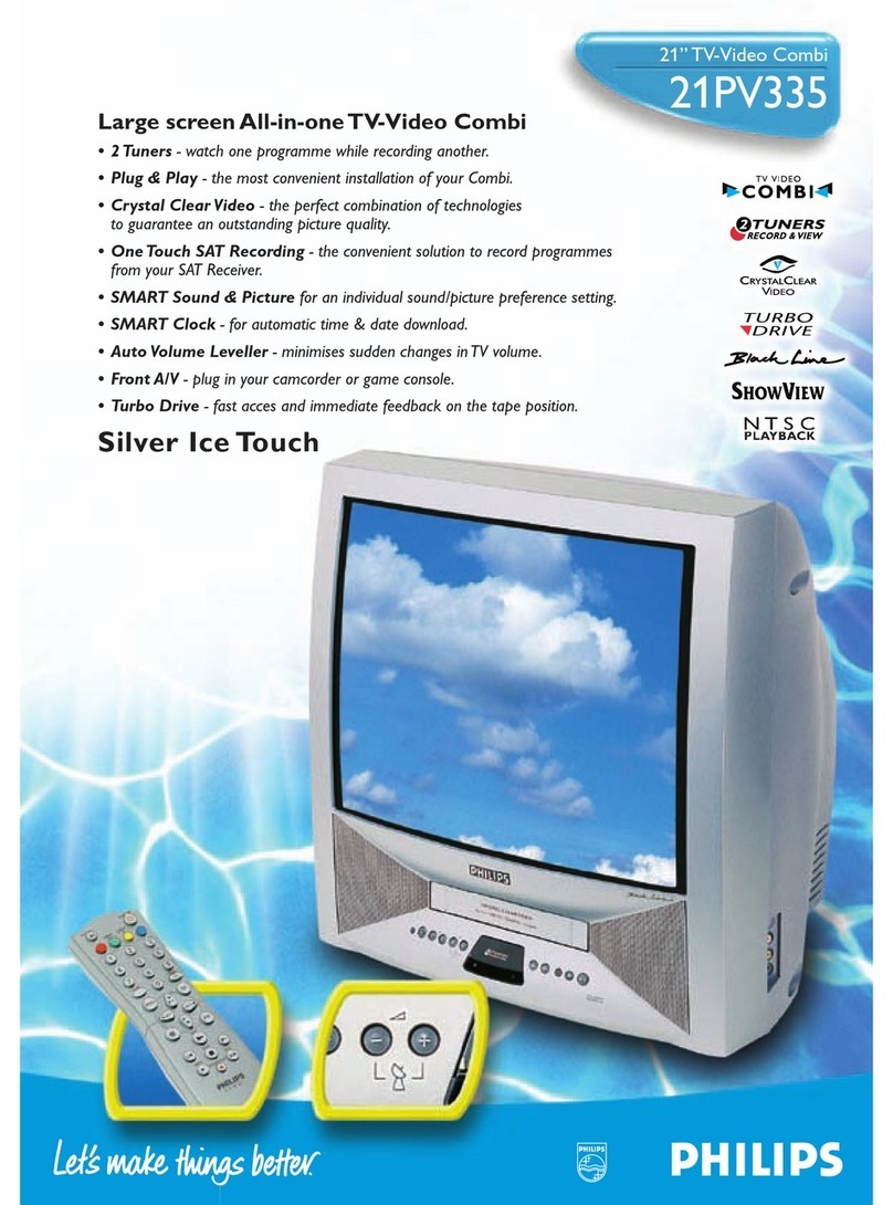 Philips 21PV335 Product information