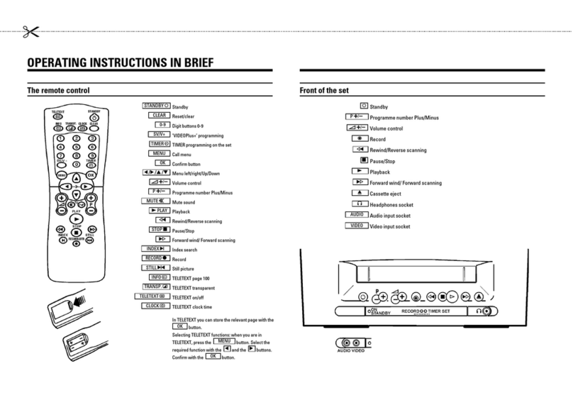 Philips 21PV288/05 operating instructions