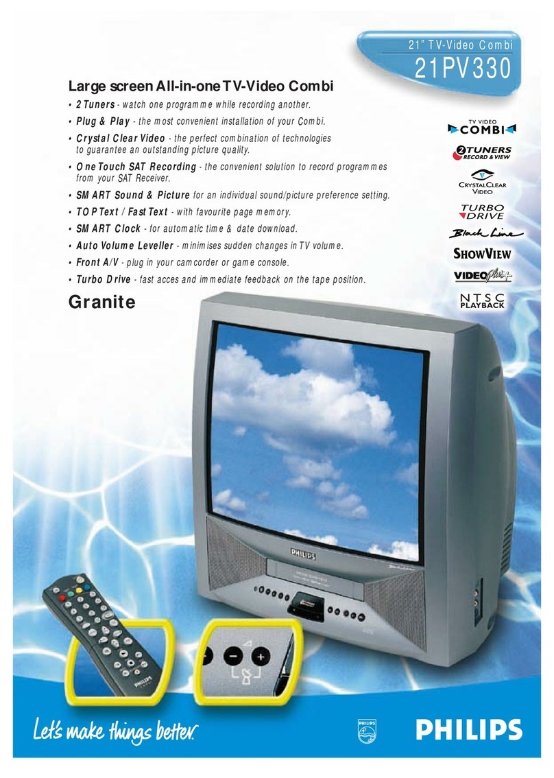 Philips 21PV330 Product information