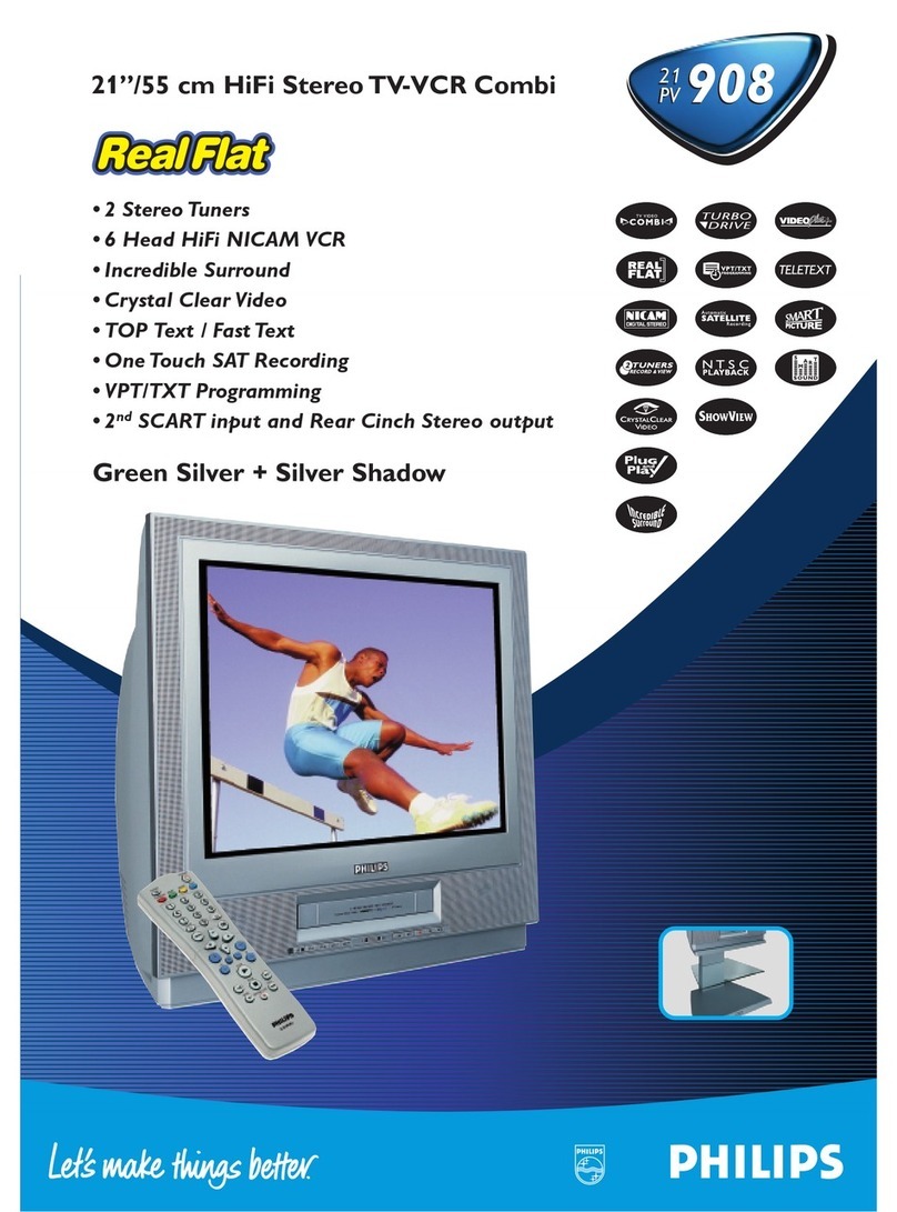 Philips 21PV 908 User manual
