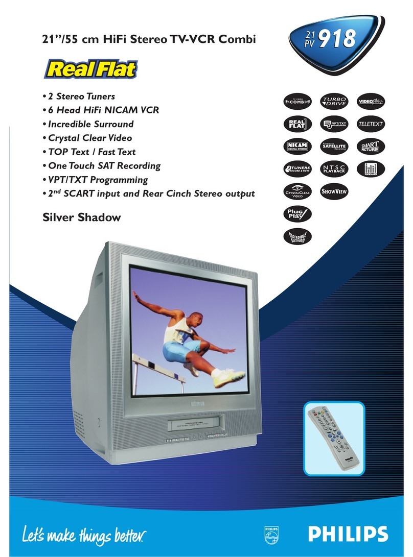Philips 21PV 918 User manual