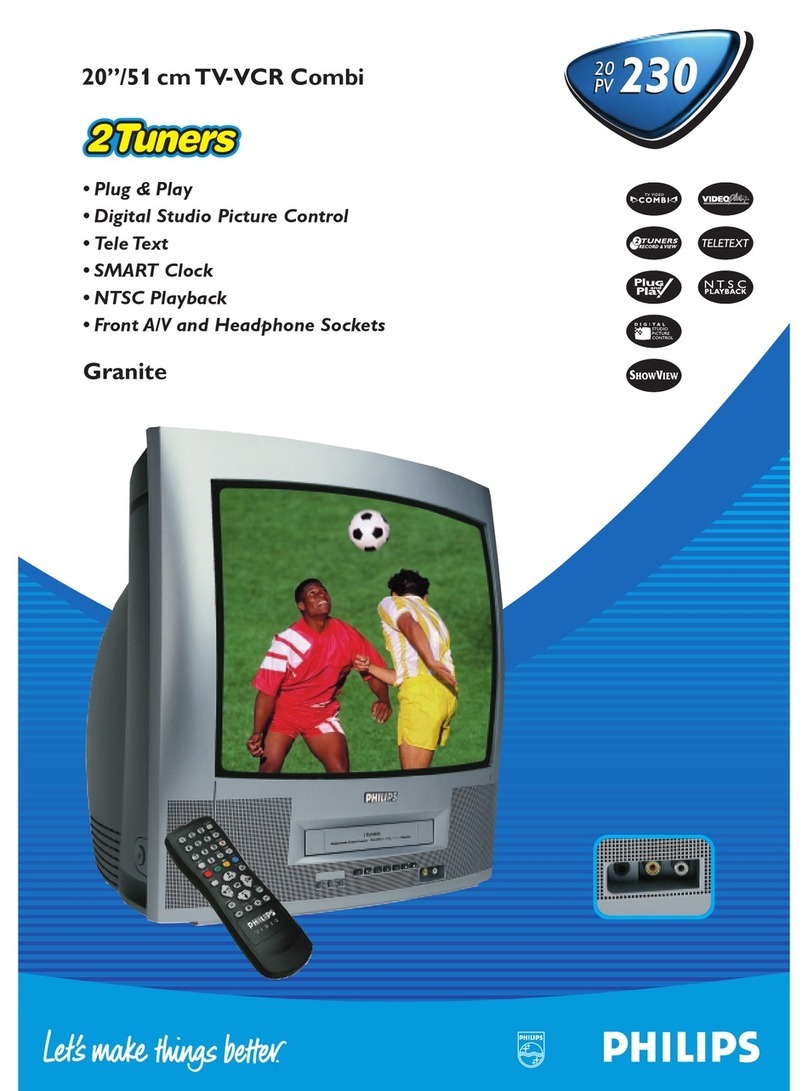 Philips 20PV 230 User manual