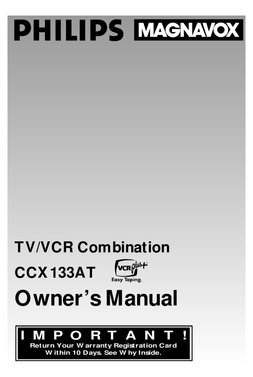 Philips/Magnavox CCX133AT User manual