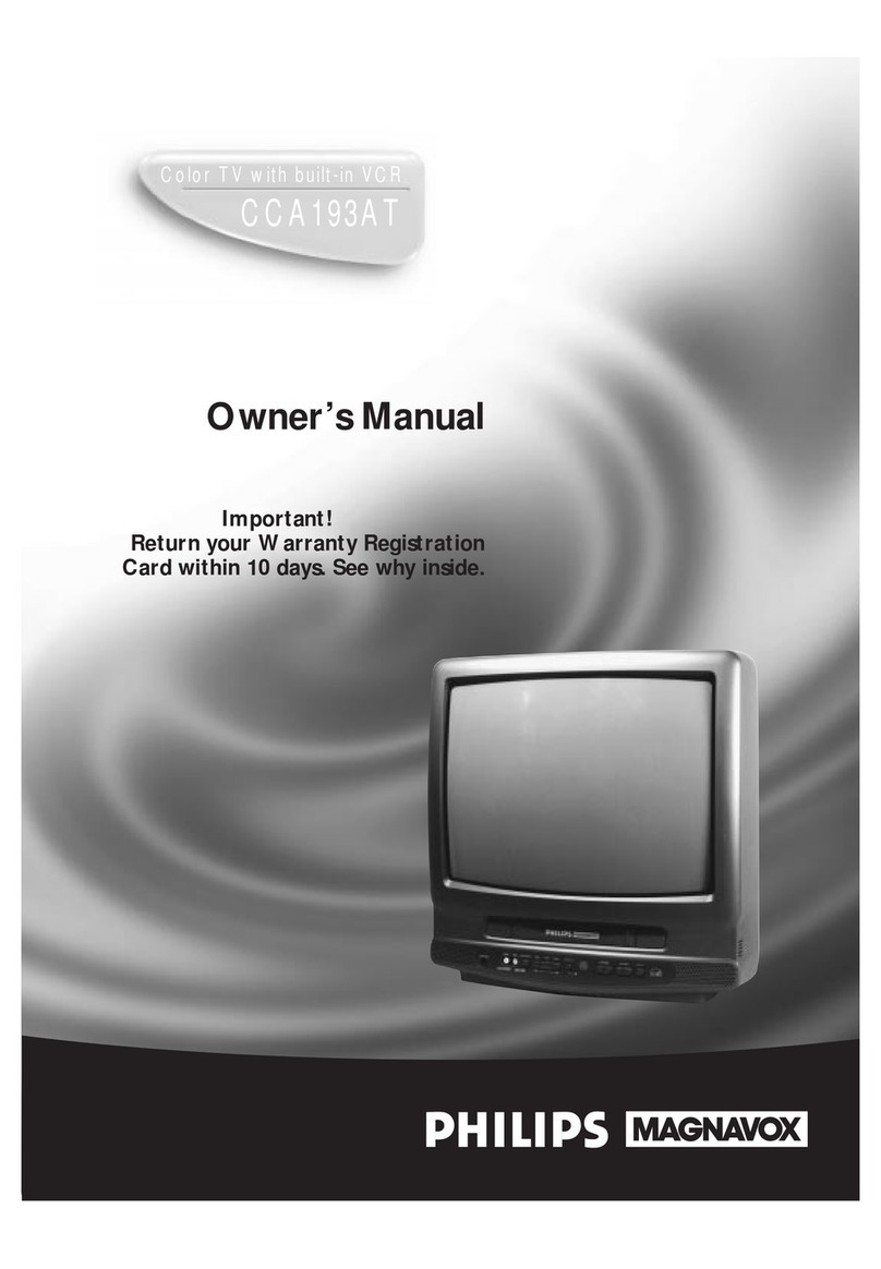 Philips/Magnavox CCA193AT User manual