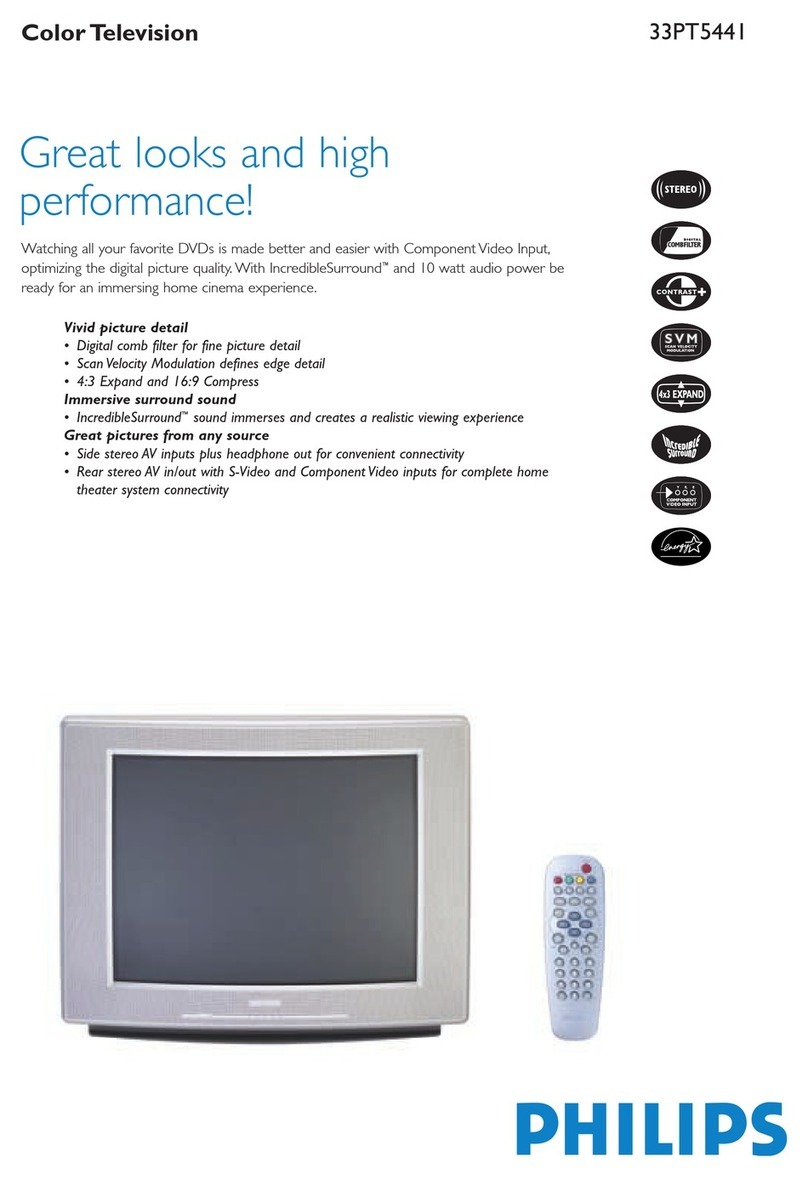 Philips 33PT5441 Technical specifications