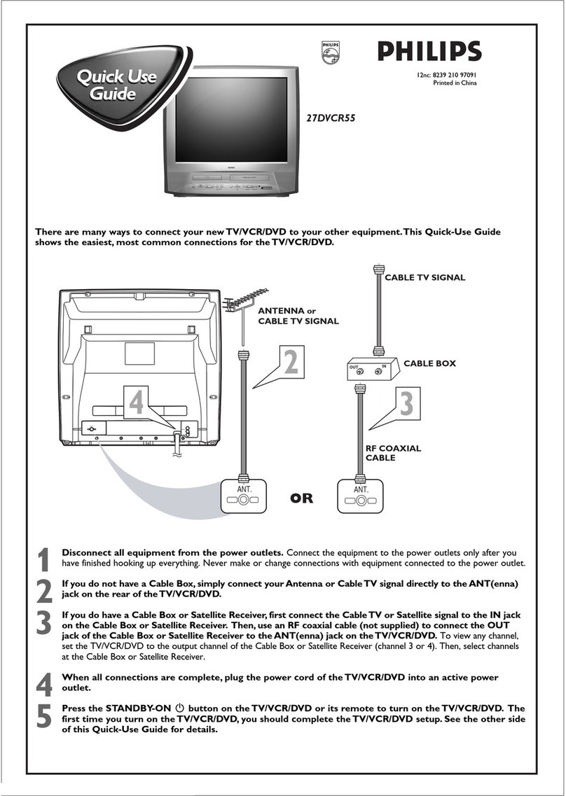 Philips 27DVCR55S Quick use guide