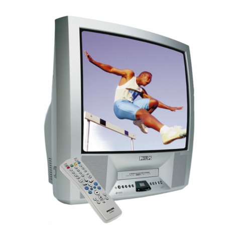 Philips 25PV815 Product information