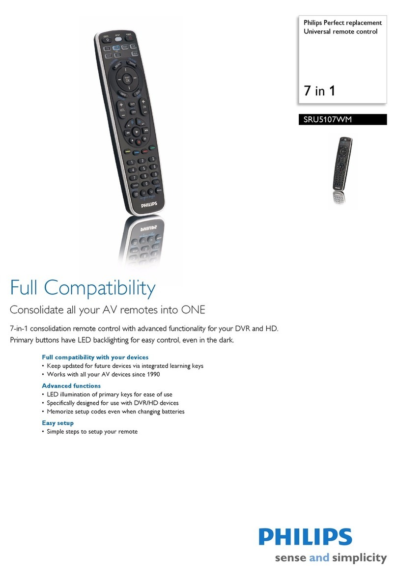 Philips Perfect replacement SRU5107WM/17 User manual