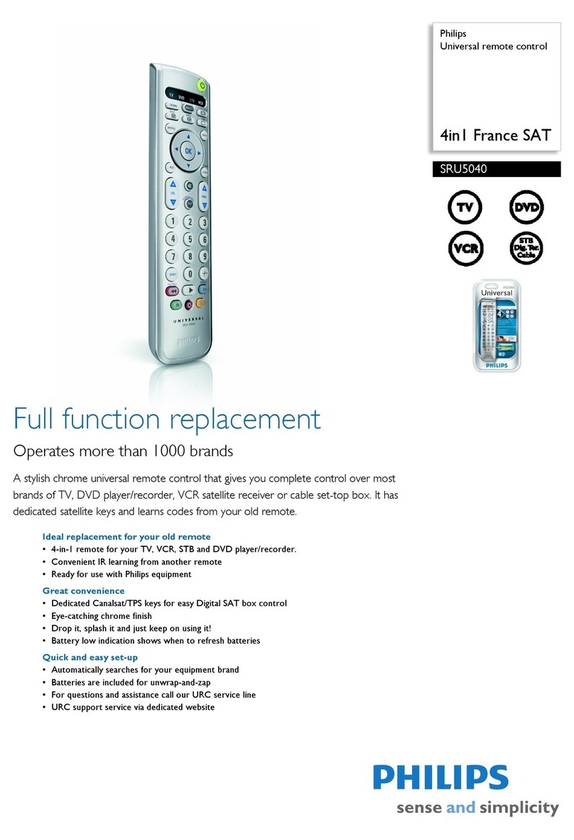 Philips SRU 5040 User manual
