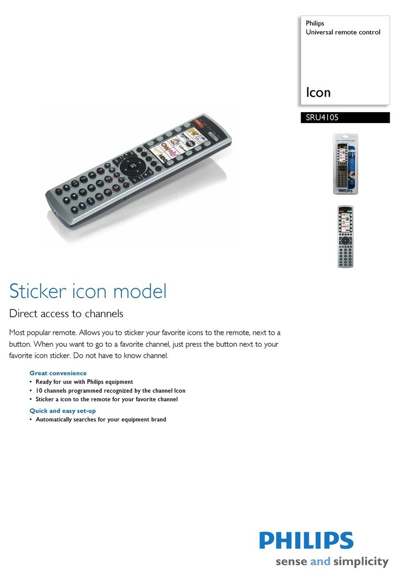 Philips SRU4105 User manual